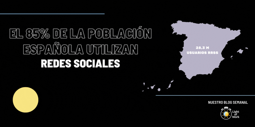 El 85% de la población española utilizan redes sociales