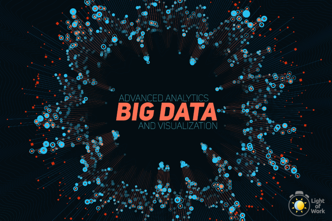 Cómo utilizar el Big Data para el desarrollo de las empresas - Light of ...