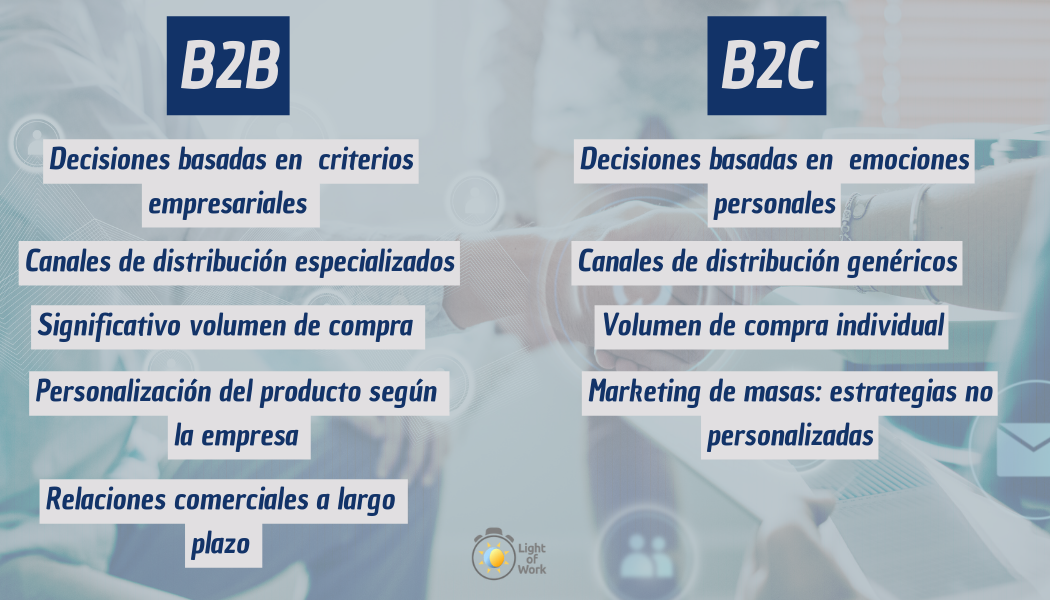 El cliente en el mercado B2B, denominado cliente empresarial, no es un consumidor, sino una organización que compra productos y servicios para, a su vez, realizar actividades económicas. En el comercio B2C el cliente particular es el target de referencia.